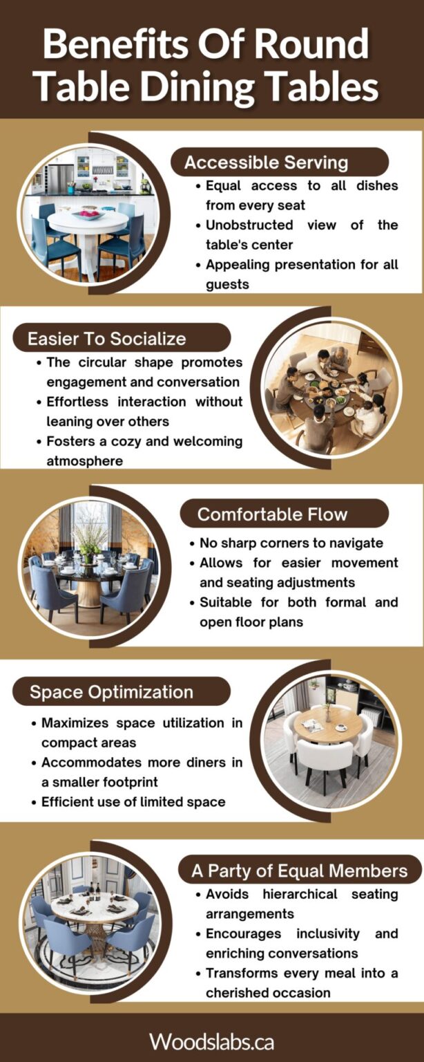 Benefits of Round Table Dining Tables